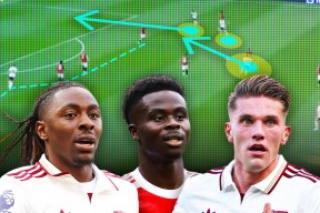 九游官方网站-包含阿森纳迎英超关键赛，赛前伤情更新，震撼外界，球队文化再被提及的词条